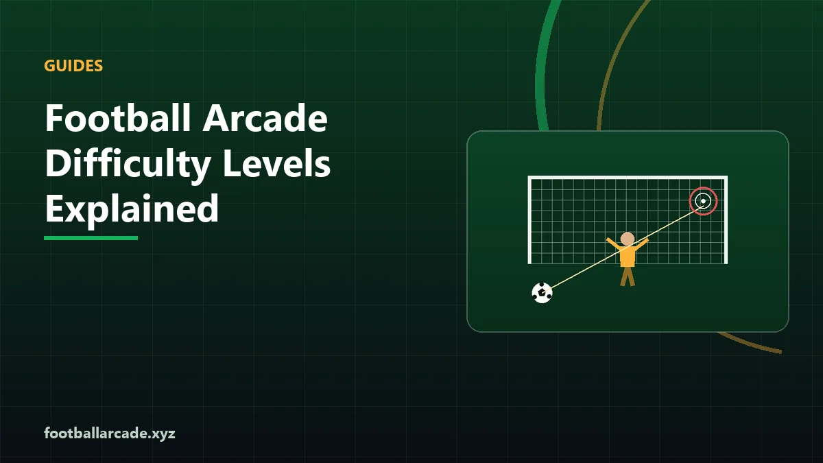 Illustration representing difficulty levels in football arcade games
