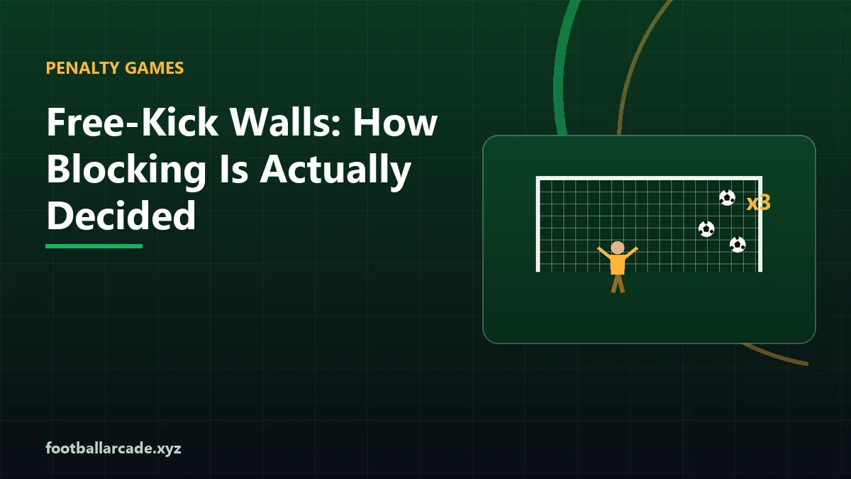 Illustration of a defensive wall and the plane at which a block is decided