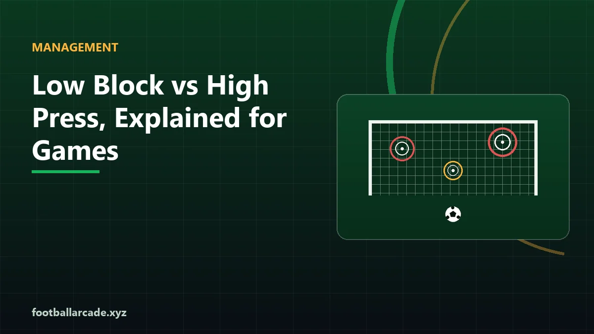 Illustration contrasting a high press and a low defensive block